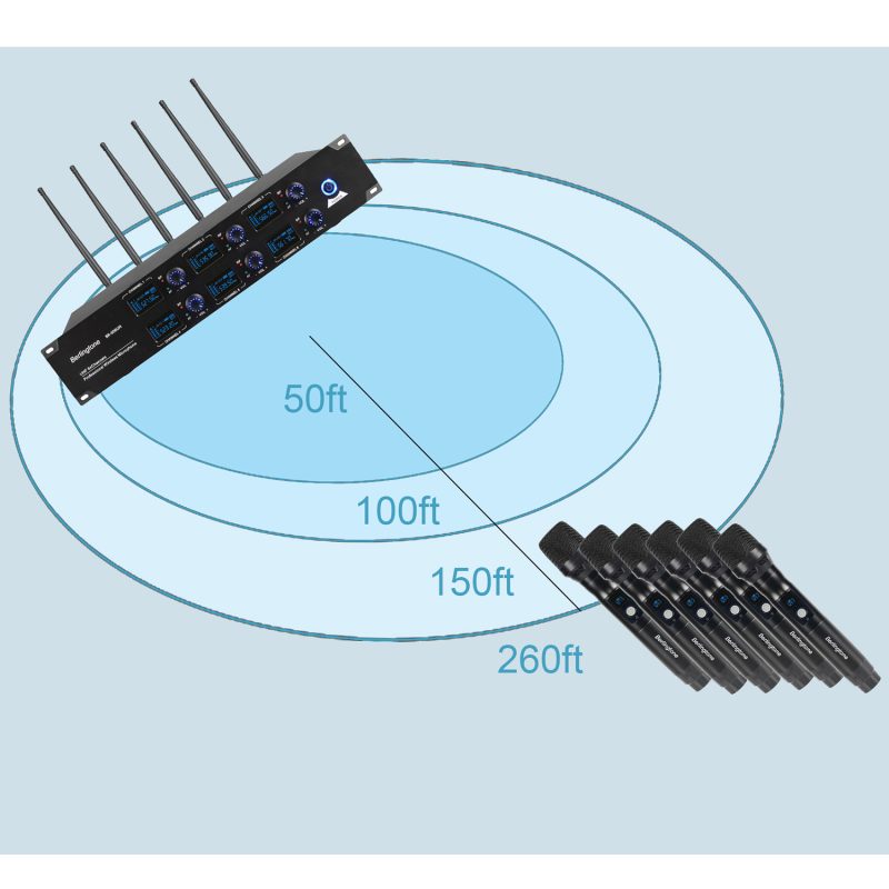 Berlingtone BR600UM, Professional 6Channel UHF Wireless Dynamic Microphone System Berlingtone