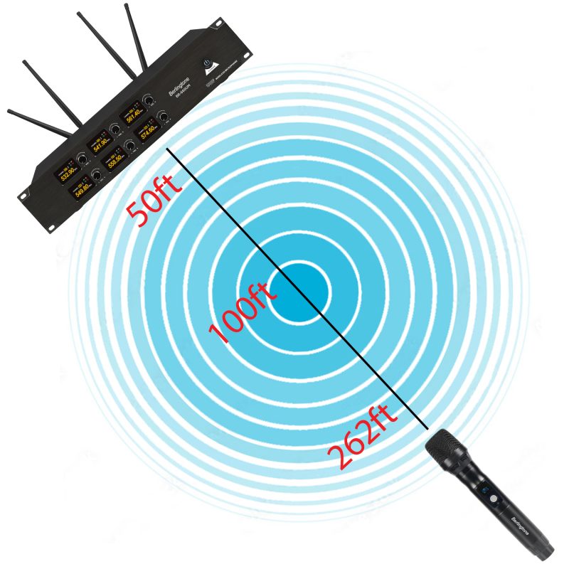 6 Channels Professional UHF Wireless Handheld Dynamic Microphone System ...